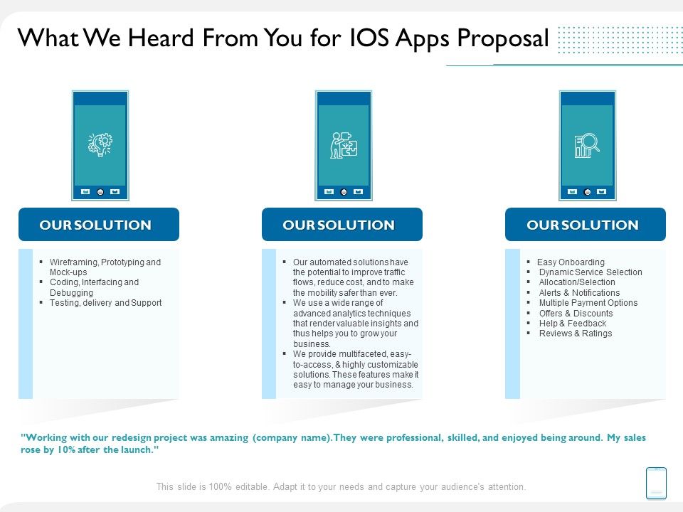 Operating_System_Application_What_We_Heard_From_You_For_IOS_Apps_Proposal_Ppt_PowerPoint_Presentation_Show_Layout_PDF_Slide_1.jpg