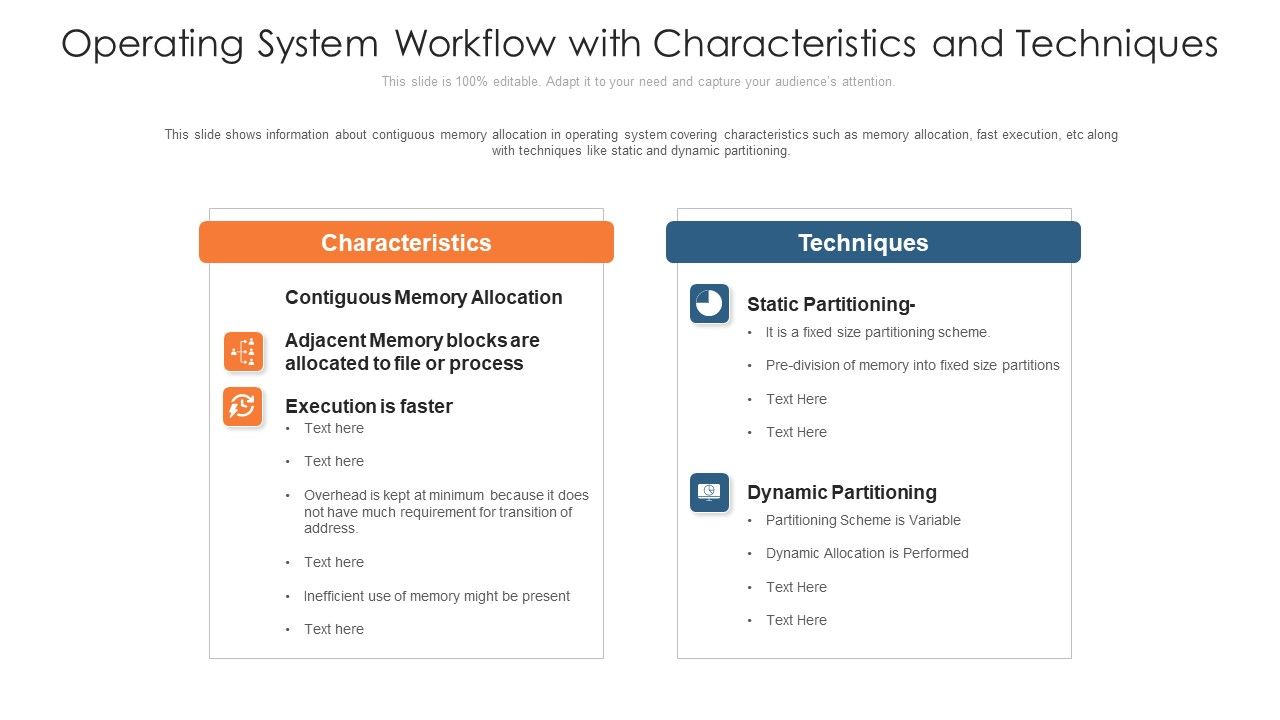 Operating_System_Workflow_With_Characteristics_And_Techniques_Ppt_PowerPoint_Presentation_File_Mockup_PDF_Slide_1.jpg