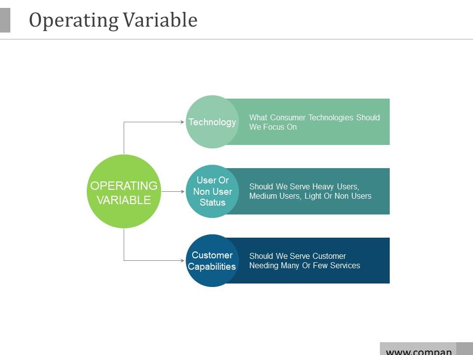 Operating_Variable_Ppt_PowerPoint_Presentation_Background_Image_Slide_1.jpg