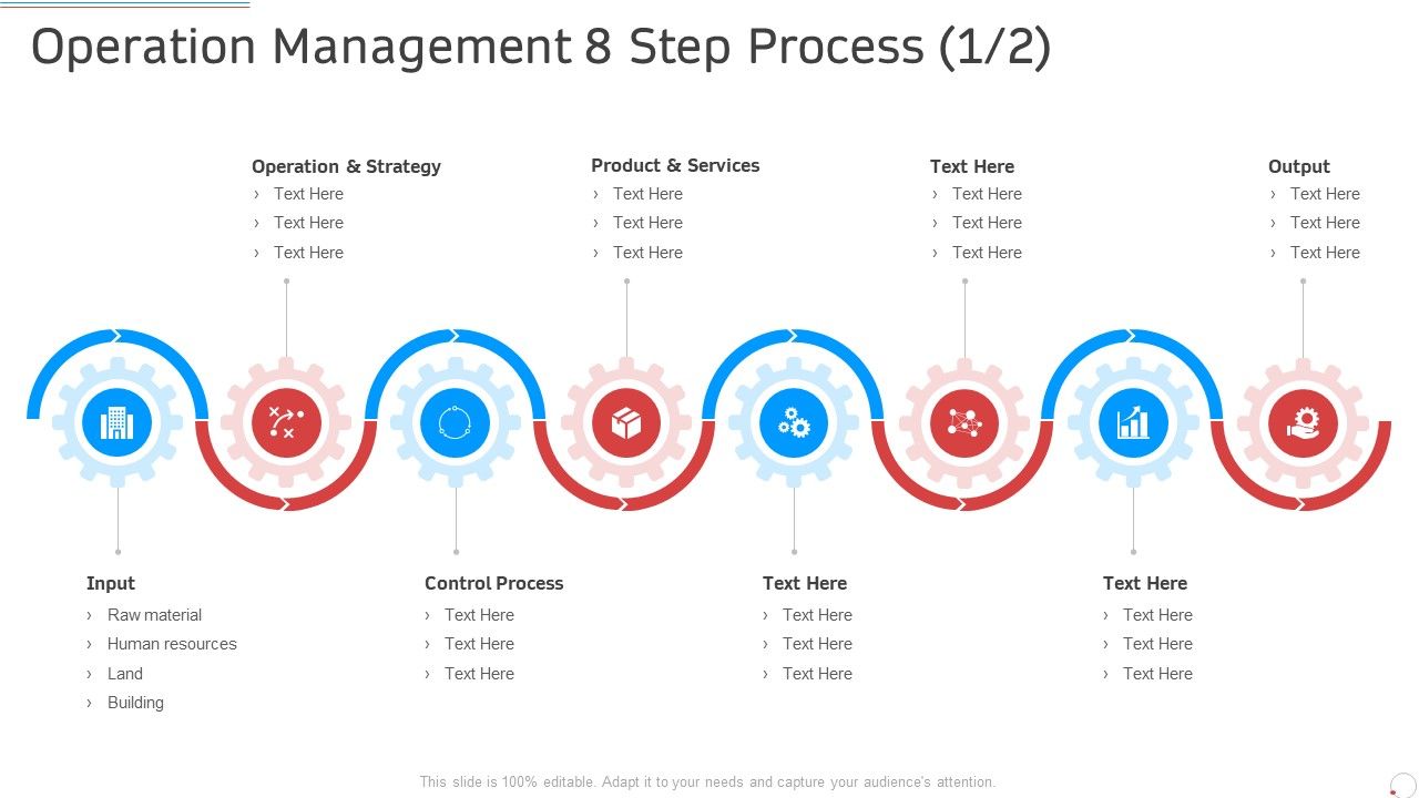 Operation_Management_8_Step_Process_Manufacturing_Control_Ppt_Styles_Rules_PDF_Slide_1.jpg