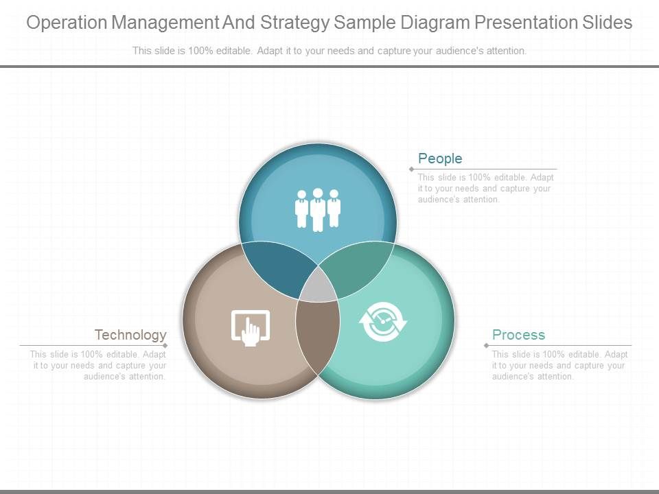 Operation_Management_And_Strategy_Sample_Diagram_Presentation_Slides_1.jpg