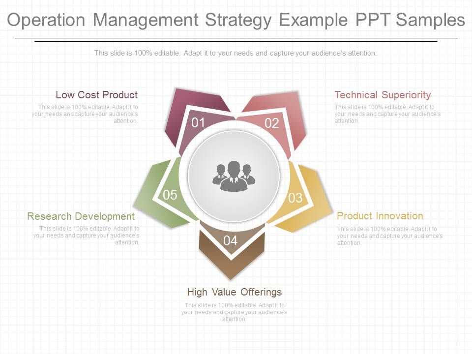 Operation_Management_Strategy_Example_Ppt_Samples_1.jpg