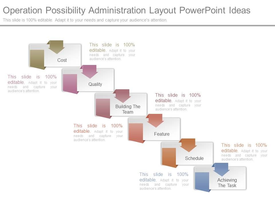 Operation_Possibility_Administration_Layout_Powerpoint_Ideas_1.jpg