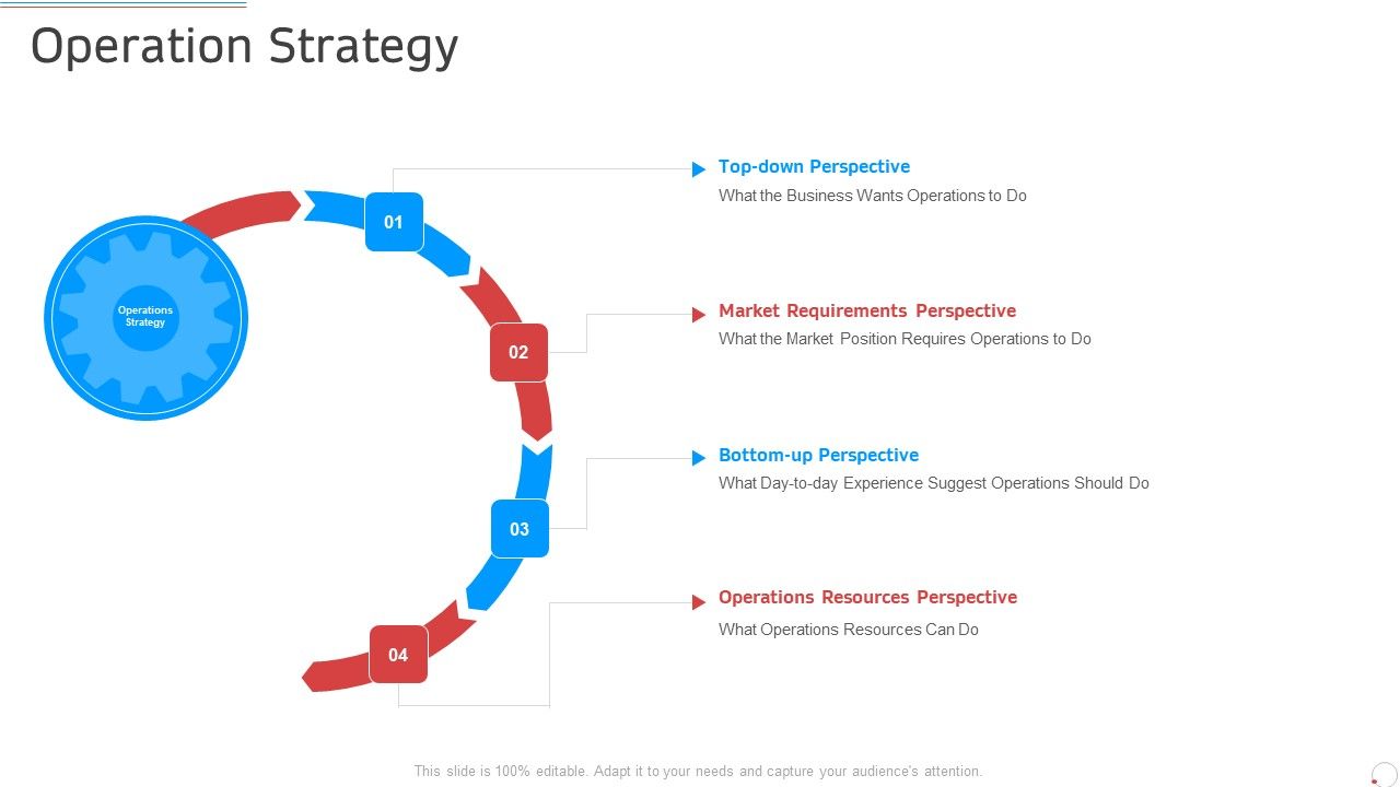 Operation_Strategy_Manufacturing_Control_Ppt_Portfolio_Tips_PDF_Slide_1.jpg