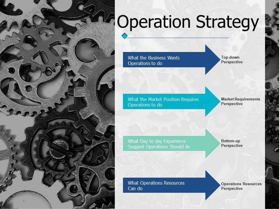 Operation_Strategy_Planning_Ppt_PowerPoint_Presentation_File_Professional_Slide_1.jpg