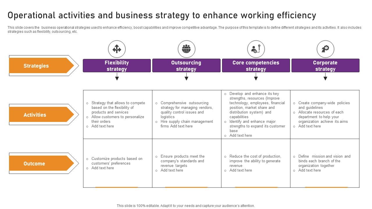 Operational_Activities_And_Business_Strategy_To_Enhance_Working_Efficiency_Structure_PDF_Slide_1.jpg