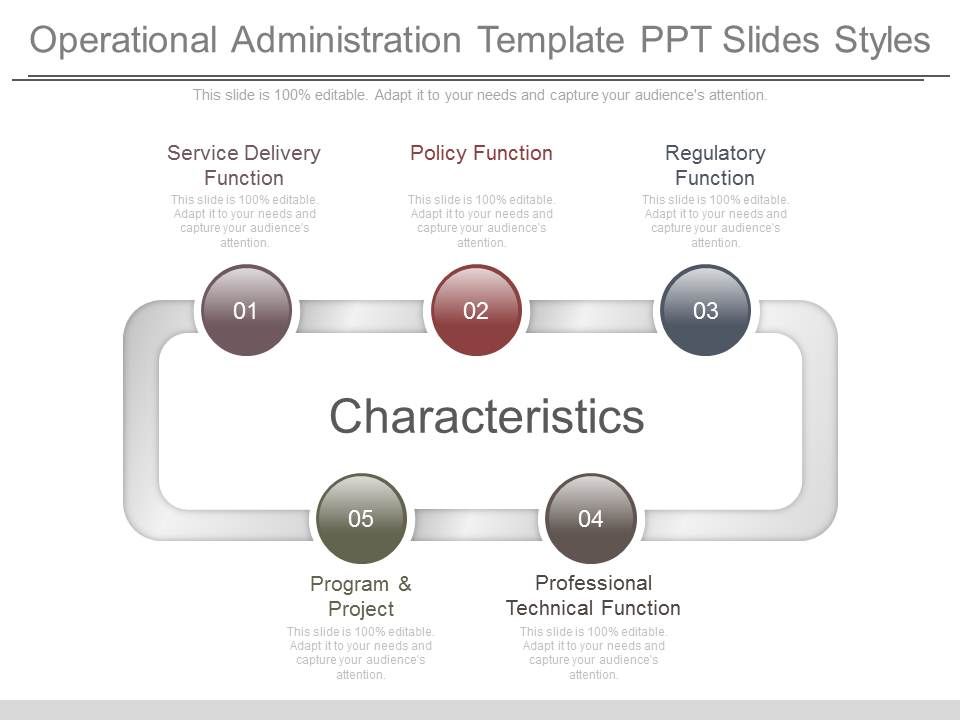 Operational_Administration_Template_Ppt_Slides_Styles_1.jpg