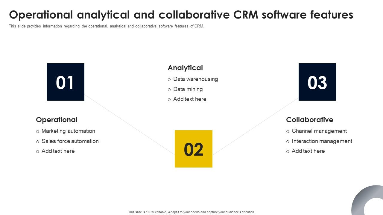 Operational_Analytical_And_Collaborative_CRM_Software_Features_Structure_PDF_Slide_1.jpg