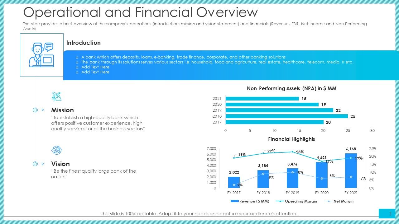 Operational_And_Financial_Overview_Ppt_Ideas_Topics_PDF_Slide_1.jpg