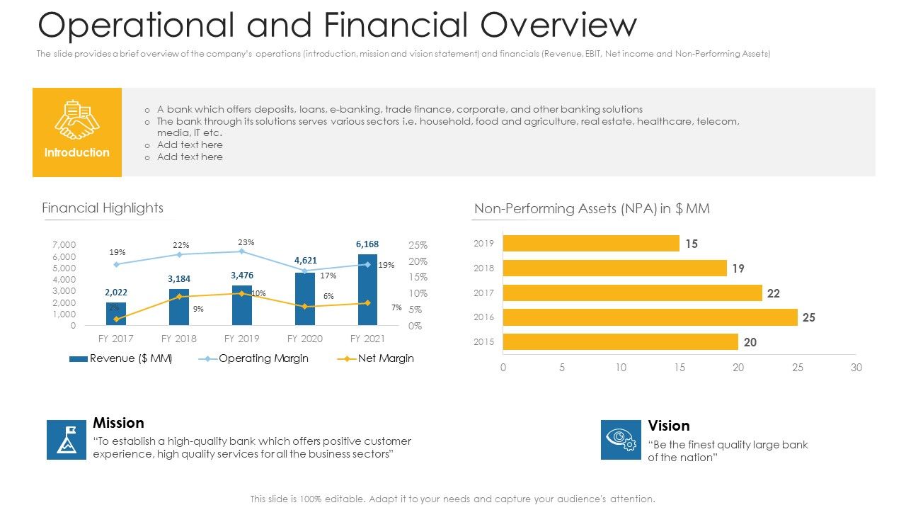 Operational_And_Financial_Overview_Ppt_Inspiration_Professional_PDF_Slide_1.jpg