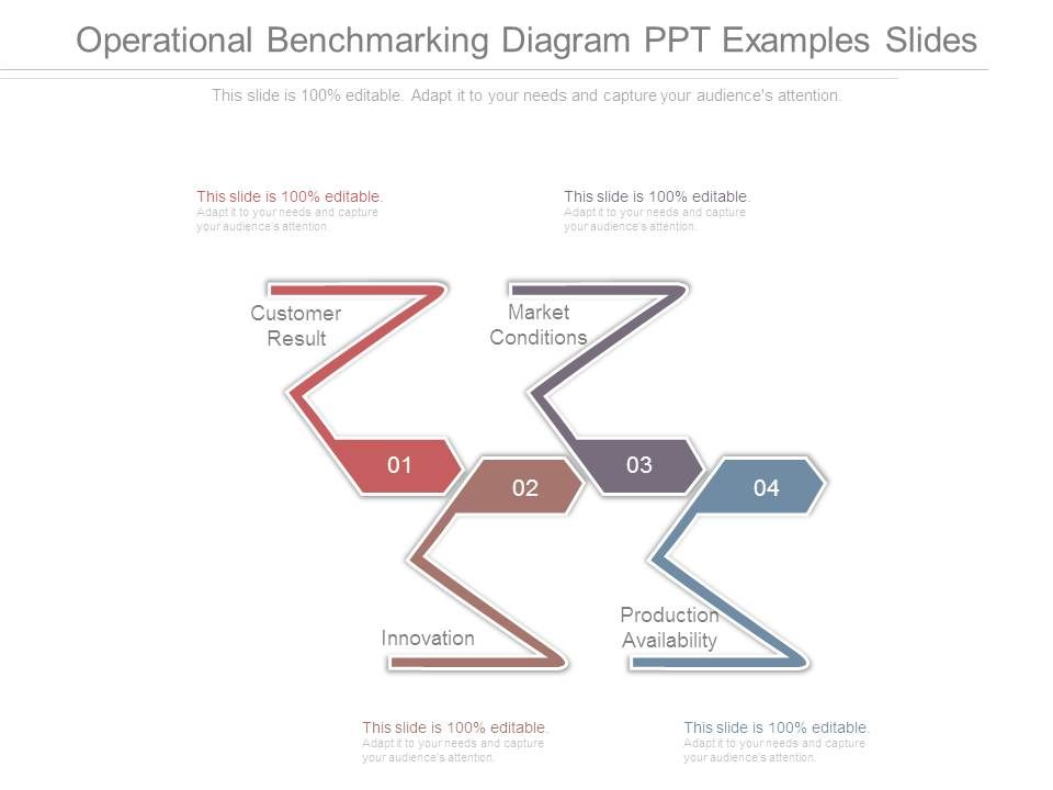 Operational_Benchmarking_Diagram_Ppt_Examples_Slides_1.jpg