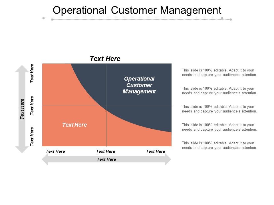 Operational_Customer_Management_Ppt_PowerPoint_Presentation_Model_Gridlines_Cpb_Slide_1.jpg