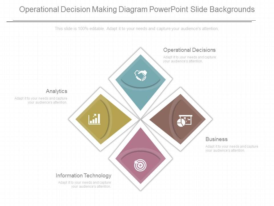 Operational_Decision_Making_Diagram_Powerpoint_Slide_Backgrounds_1.jpg
