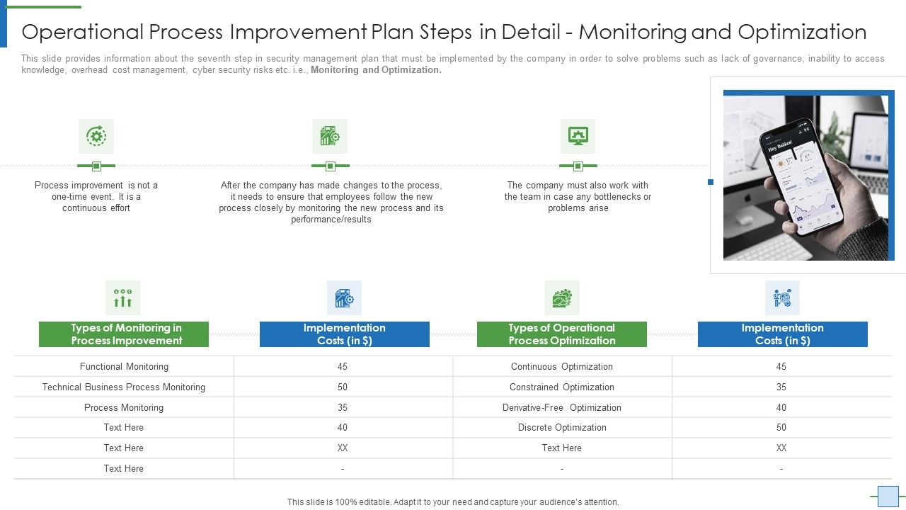 Operational_Efficiency_Execution_Strategy_Improve_Quality_Operational_Process_Improvement_Plan_Graphics_PDF_Slide_1.jpg