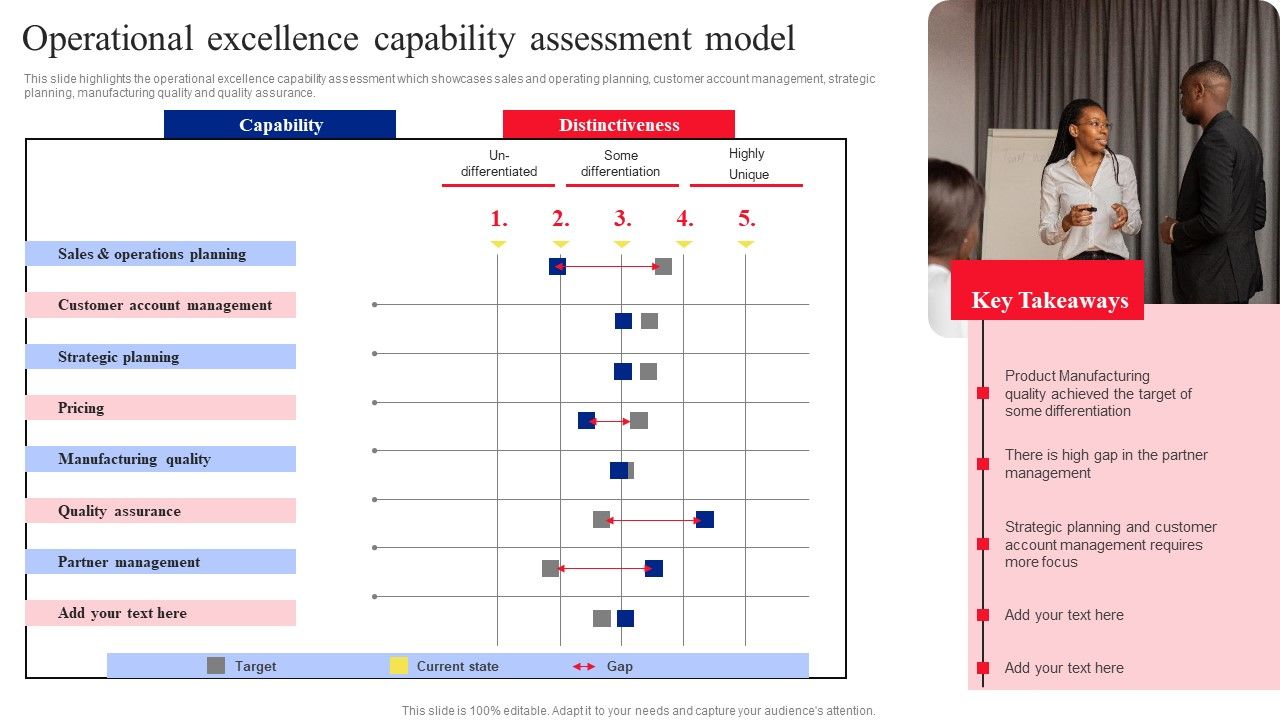 Operational_Excellence_Capability_Assessment_Model_Summary_PDF_Slide_1.jpg