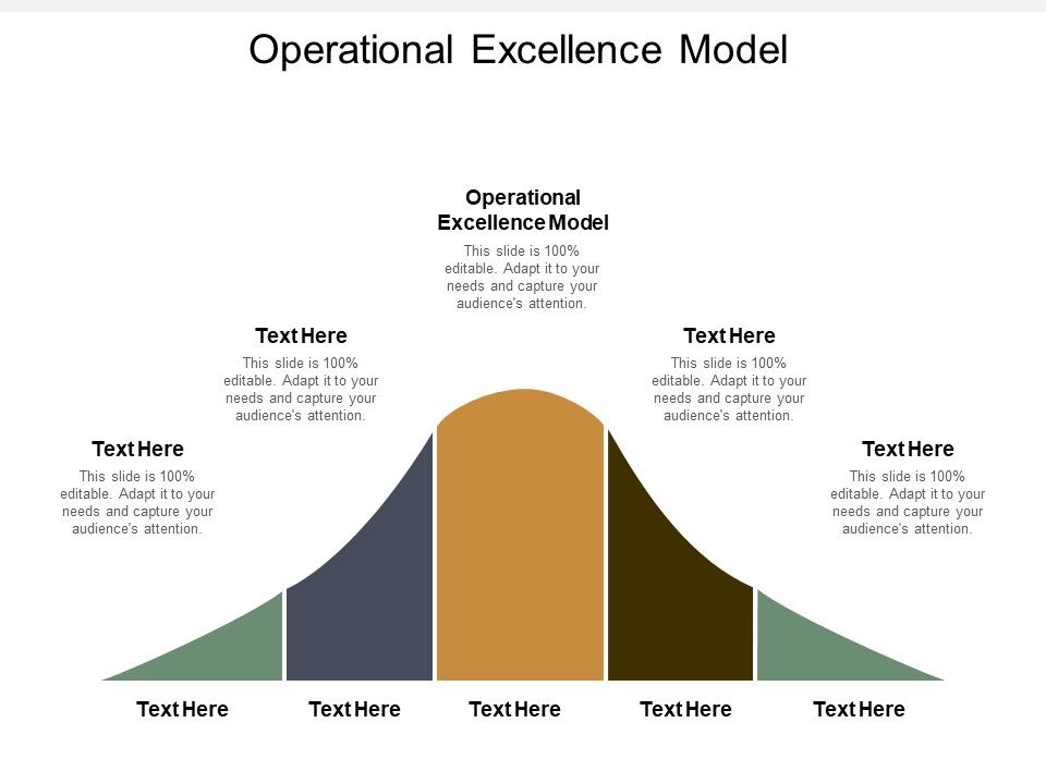 Operational_Excellence_Model_Ppt_PowerPoint_Presentation_Slides_Background_Cpb_Slide_1.jpg