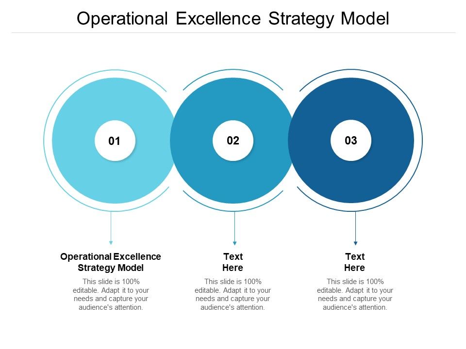 Operational_Excellence_Strategy_Model_Ppt_PowerPoint_Presentation_Summary_Ideas_Cpb_Slide_1.jpg
