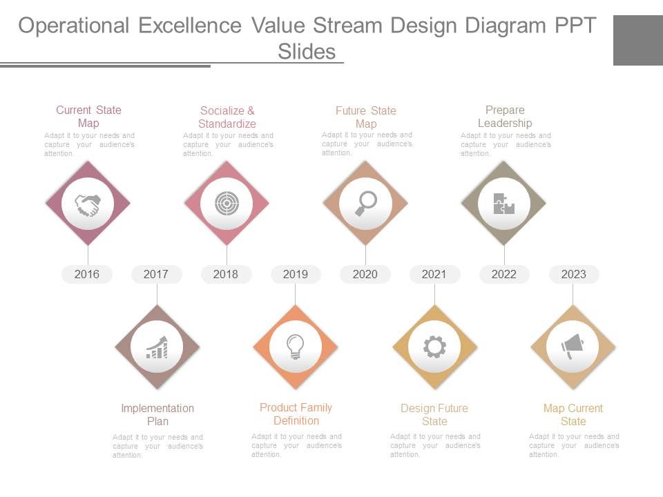 Operational_Excellence_Value_Stream_Design_Diagram_Ppt_Slides_1.jpg