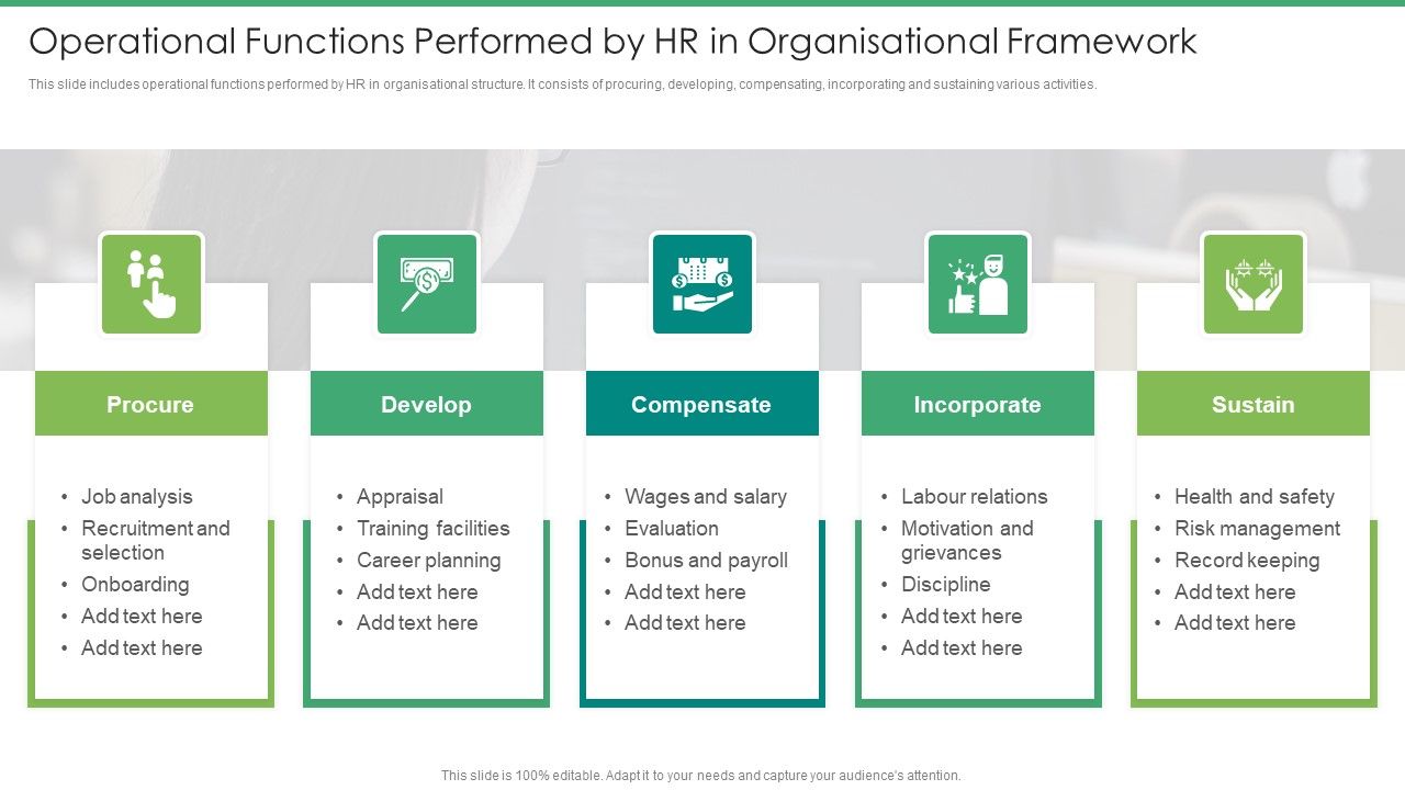 Operational_Functions_Performed_By_HR_In_Organisational_Framework_Topics_PDF_Slide_1.jpg