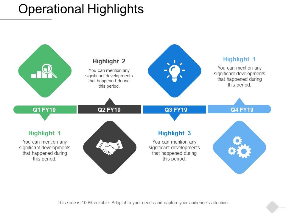 Operational_Highlights_Marketing_Ppt_PowerPoint_Presentation_Professional_Show_Slide_1.jpg
