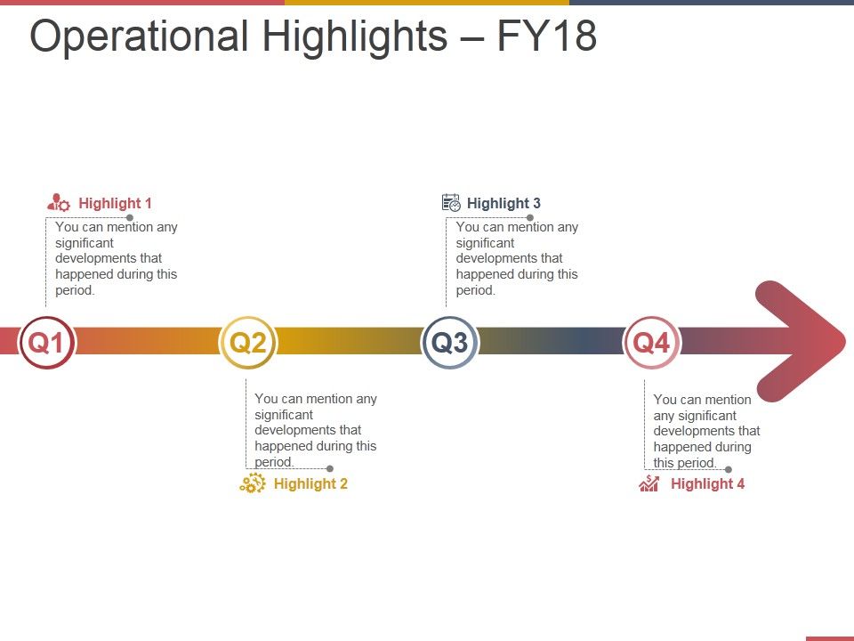 Operational_Highlights_Ppt_PowerPoint_Presentation_Gallery_Examples_Slide_1.jpg