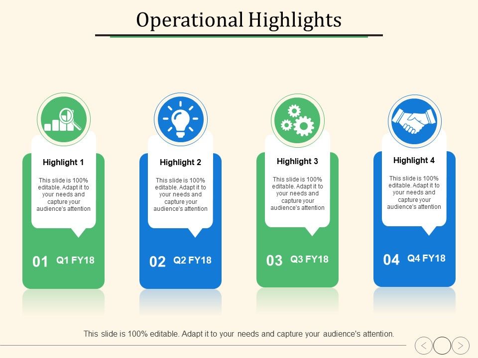 Operational_Highlights_Ppt_PowerPoint_Presentation_Outline_Example_Slide_1.jpg