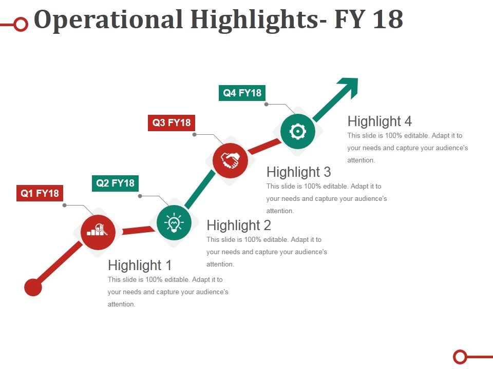 Operational_Highlights_Ppt_PowerPoint_Presentation_Slides_Layout_Ideas_Slide_1.jpg