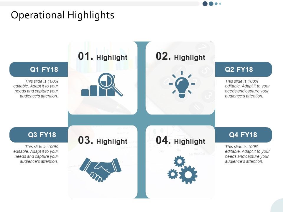 Operational_Highlights_Yearly_Operating_Plan_Ppt_PowerPoint_Presentation_Infographics_Background_Designs_Slide_1.jpg