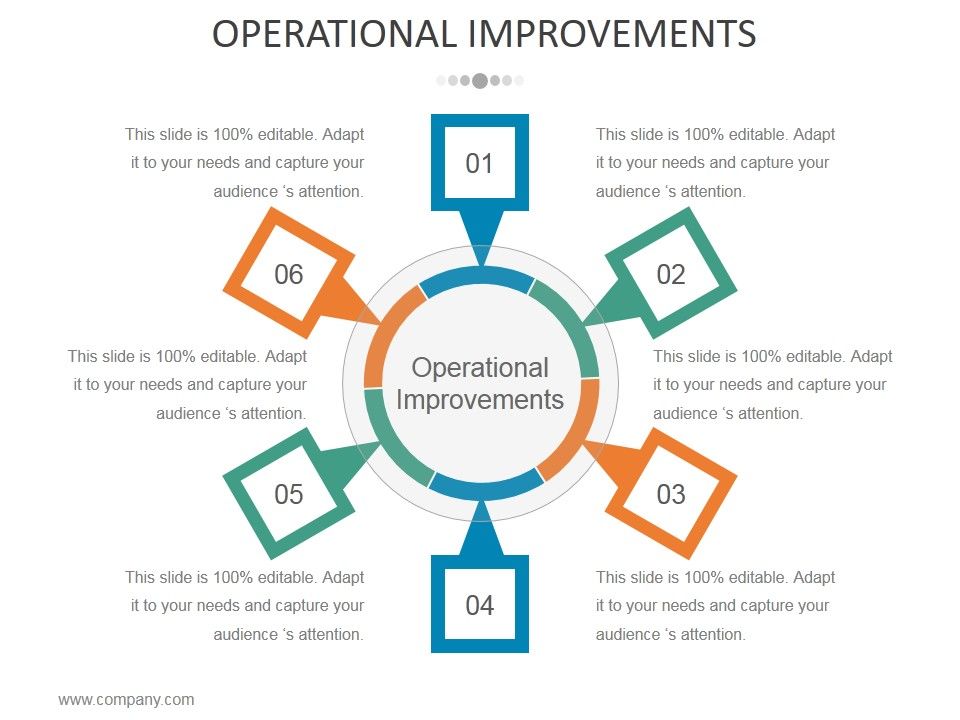 Operational_Improvements_Ppt_PowerPoint_Presentation_Ideas_Slides_Slide_1.jpg