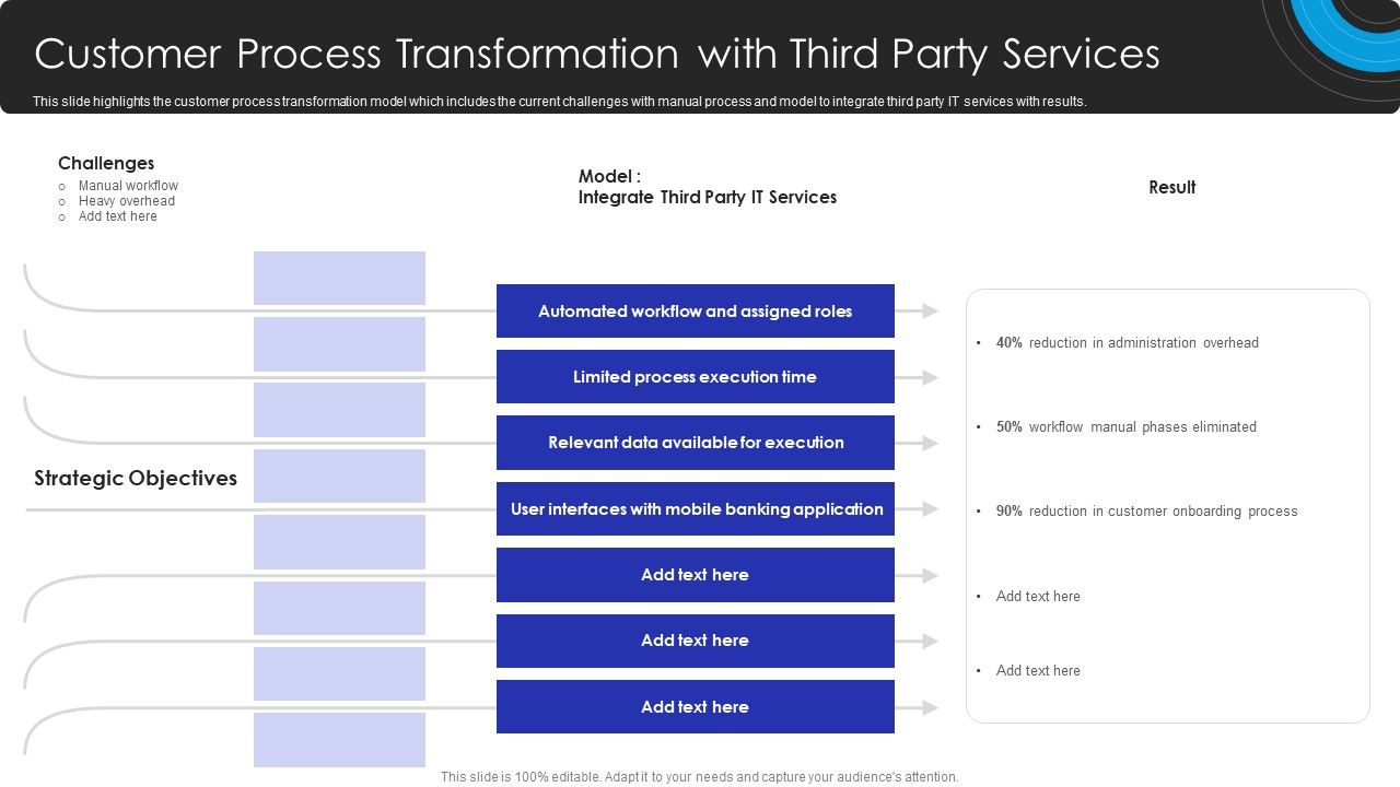 Operational_Innovation_In_Banking_Customer_Process_Transformation_With_Third_Party_Services_Structure_PDF_Slide_1.jpg
