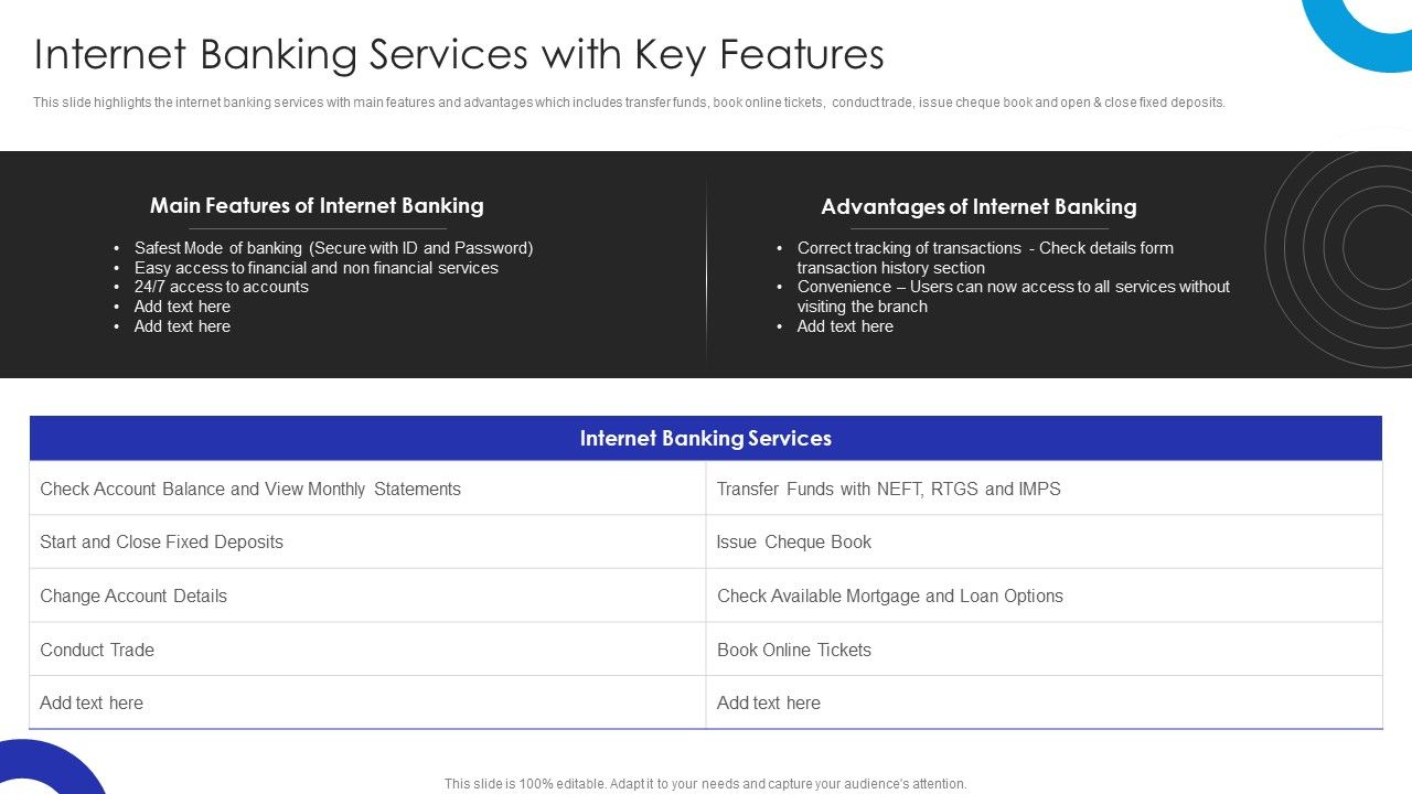 Operational_Innovation_In_Banking_Internet_Banking_Services_With_Key_Features_Guidelines_PDF_Slide_1.jpg