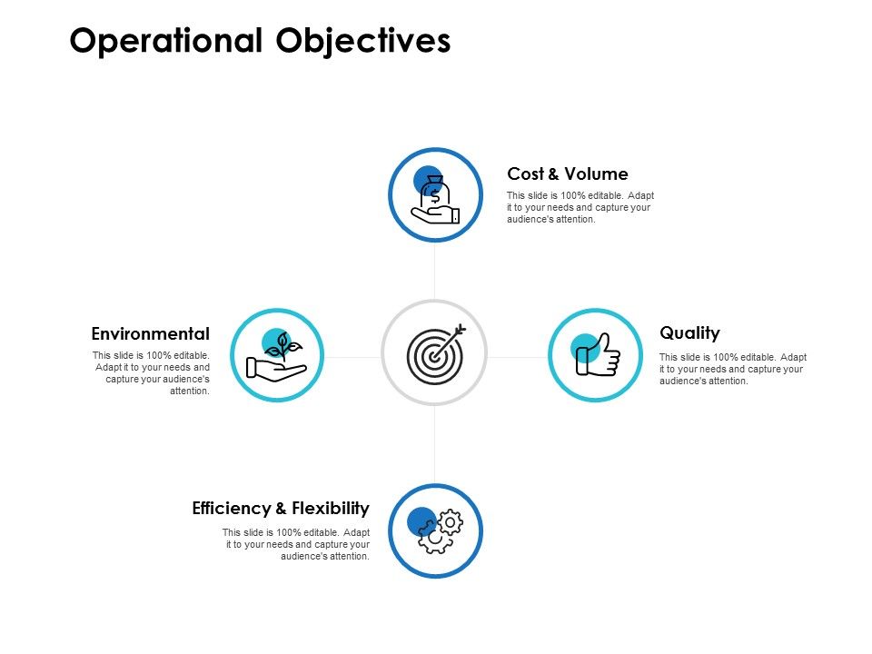 Operational_Objectives_Ppt_PowerPoint_Presentation_File_Graphics_Template_Slide_1.jpg