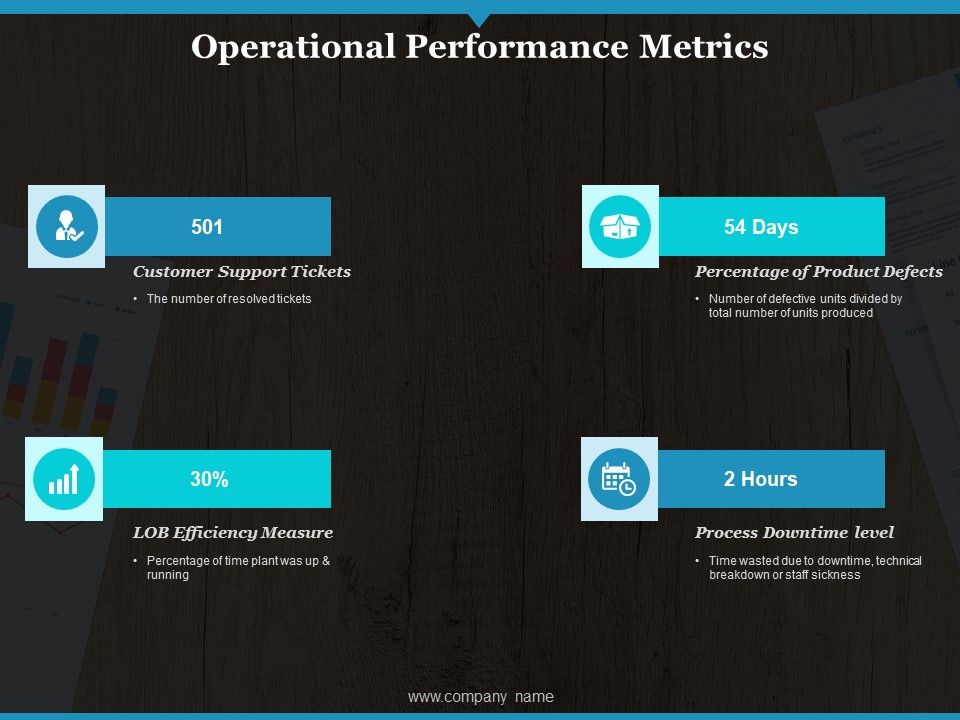 Operational_Performance_Metrics_Days_Ppt_PowerPoint_Presentation_Icon_Maker_Slide_1.jpg
