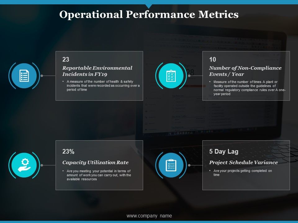 Operational_Performance_Metrics_Ppt_PowerPoint_Presentation_Ideas_Background_Image_Slide_1.jpg