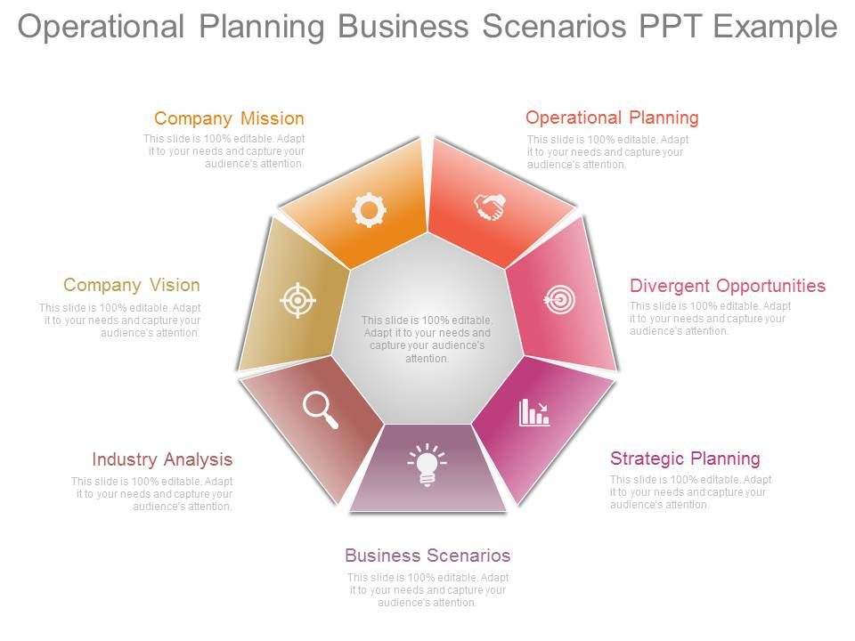 Operational_Planning_Business_Scenarios_Ppt_Example_1.jpg
