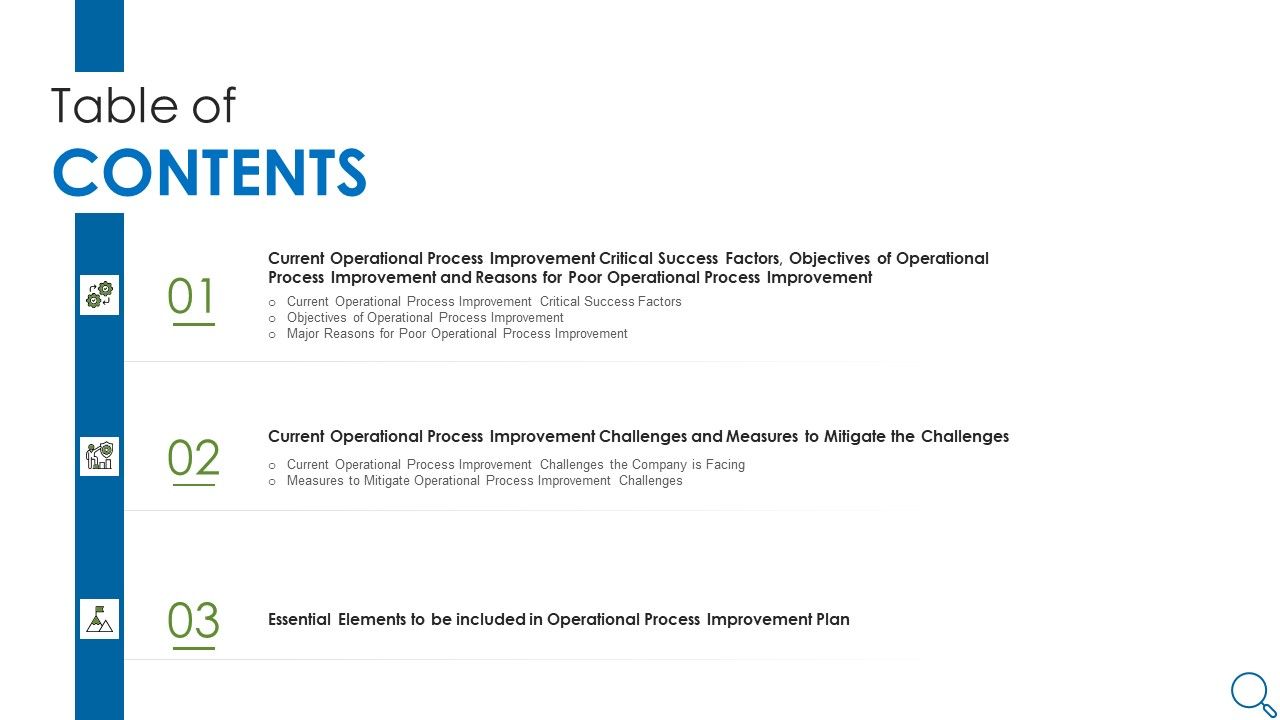 Operational_Process_Betterment_Methods_And_Tools_To_Be_Deployed_Table_Of_CONTENTS_Microsoft_PDF_Slide_1.jpg