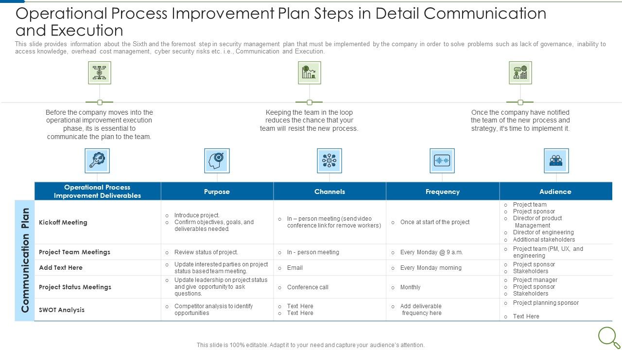 Operational_Process_Improvement_Plan_Steps_In_Detail_Communication_And_Execution_Guidelines_PDF_Slide_1.jpg
