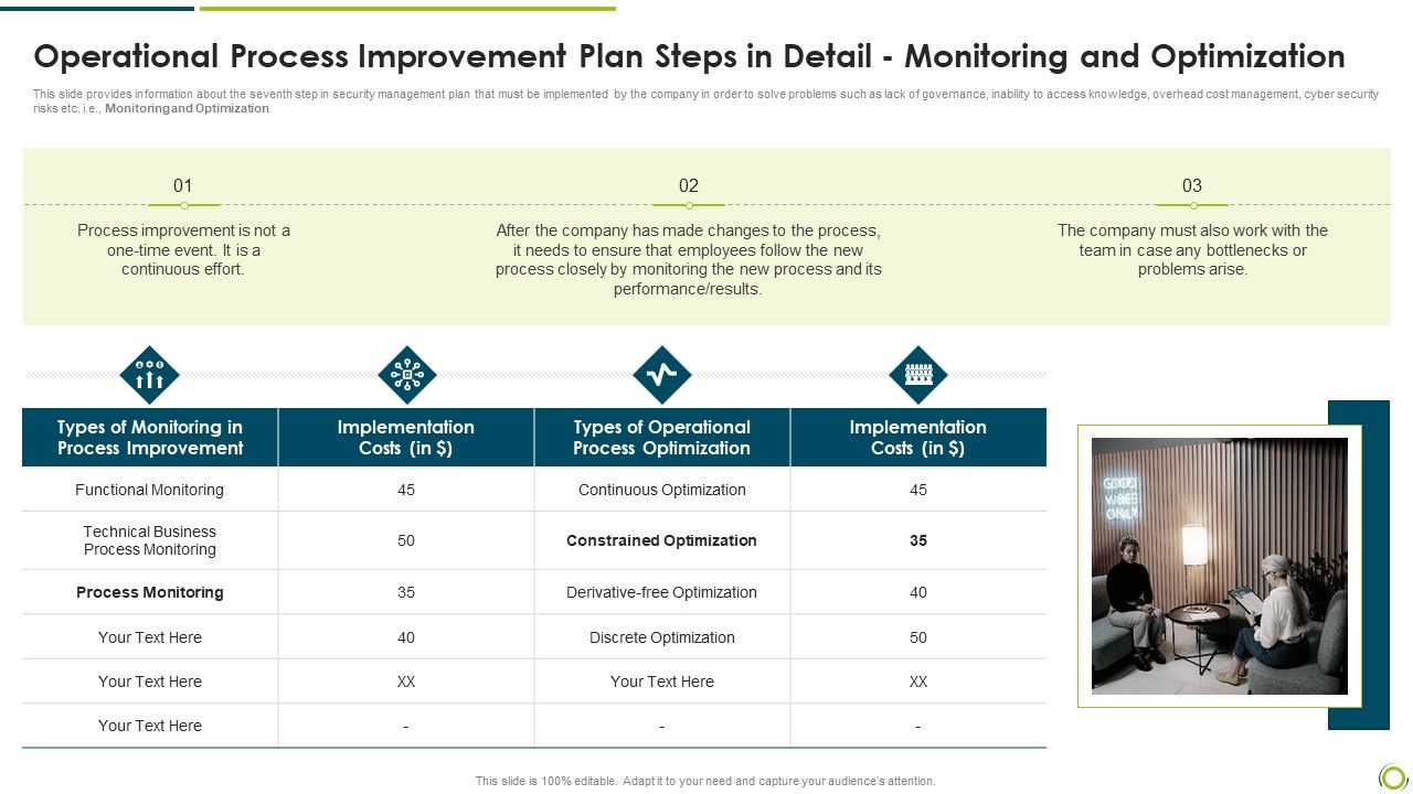 Operational_Process_Improvement_Plan_Steps_In_Detail_Monitoring_And_Optimization_Clipart_PDF_Slide_1.jpg