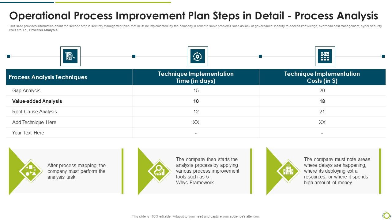Operational_Process_Improvement_Plan_Steps_In_Detail_Process_Analysis_Formats_PDF_Slide_1.jpg