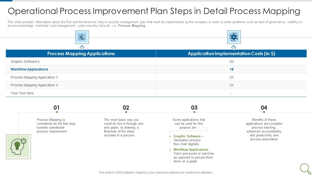 Operational_Process_Improvement_Plan_Steps_In_Detail_Process_Mapping_Mockup_PDF_Slide_1.jpg