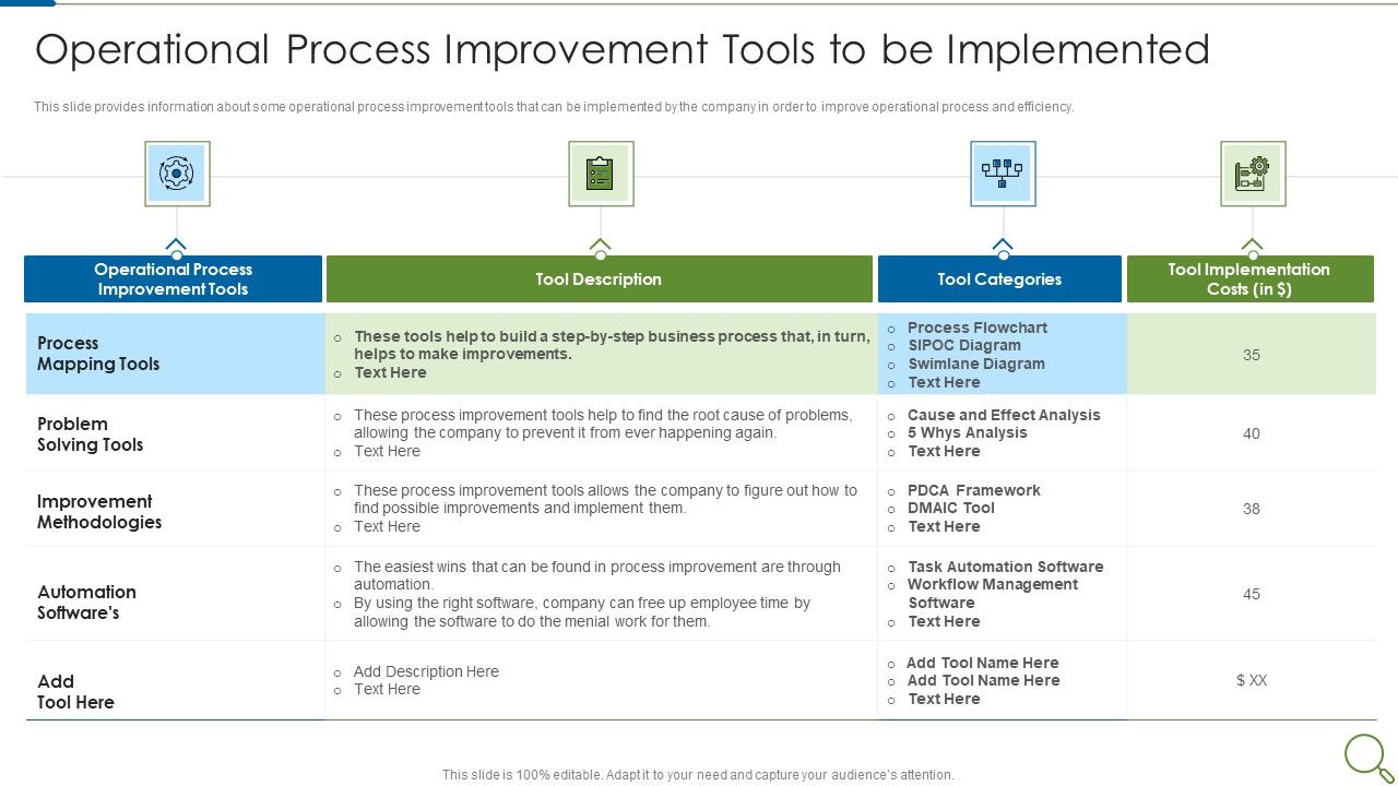 Operational_Process_Improvement_Tools_To_Be_Implemented_Slides_PDF_Slide_1.jpg