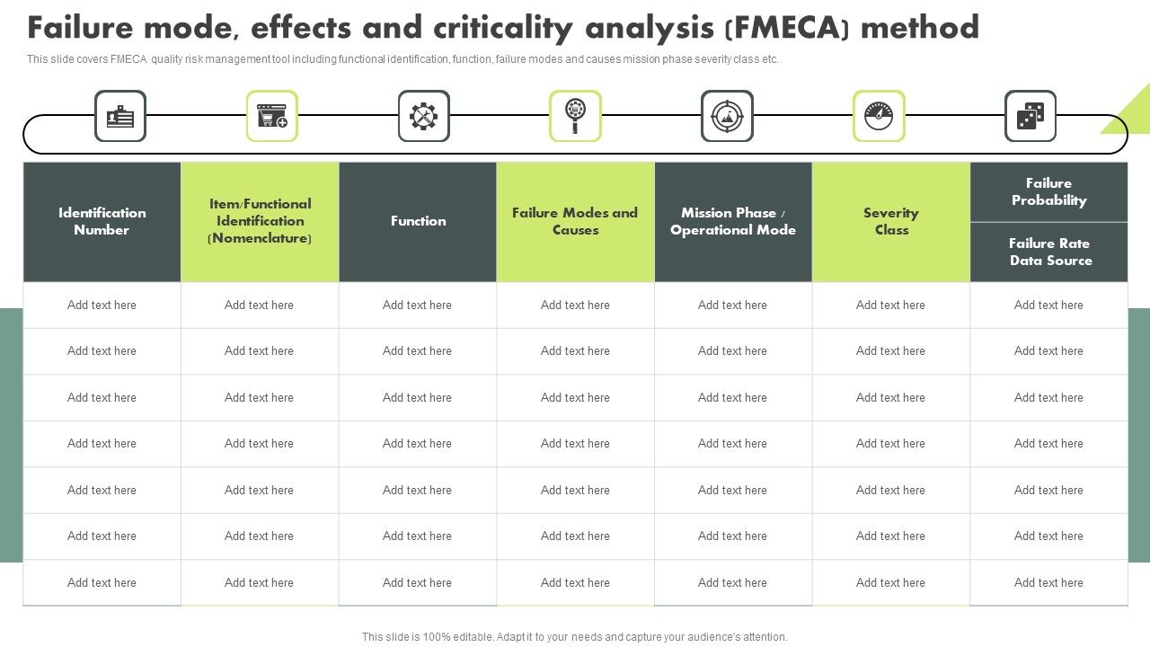 Operational_Quality_Assurance_Failure_Mode_Effects_And_Criticality_Analysis_Fmeca_Method_Mockup_PDF_Slide_1.jpg