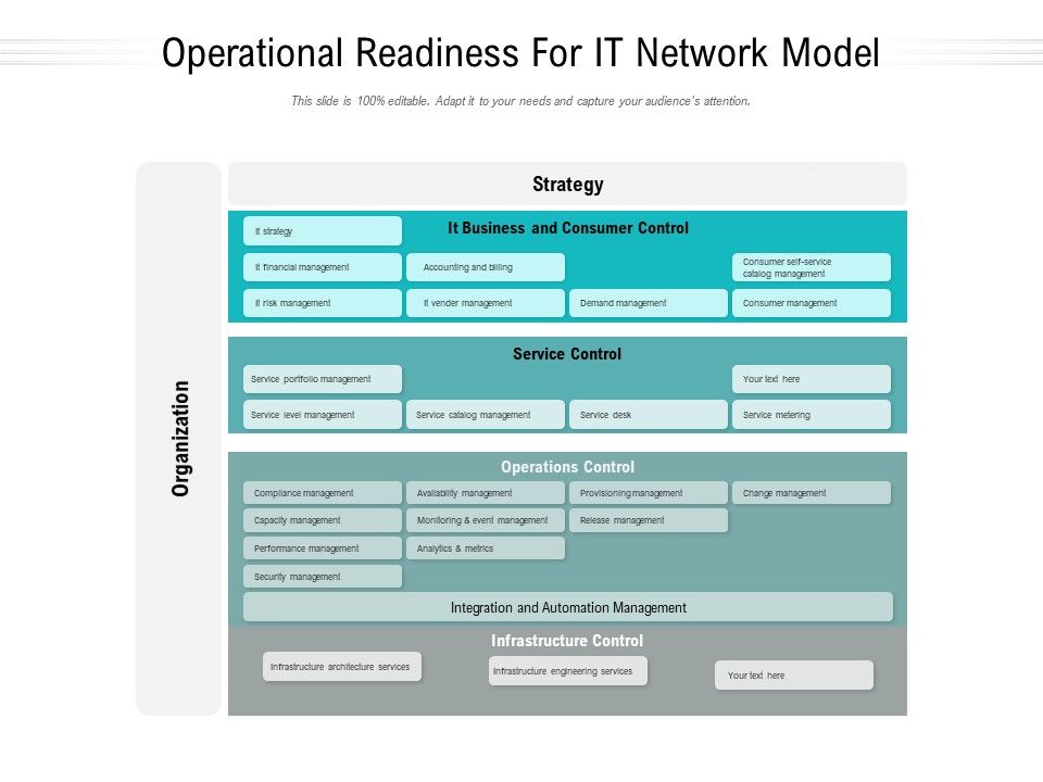 Operational_Readiness_For_IT_Network_Model_Ppt_PowerPoint_Presentation_Outline_Vector_PDF_Slide_1.jpg