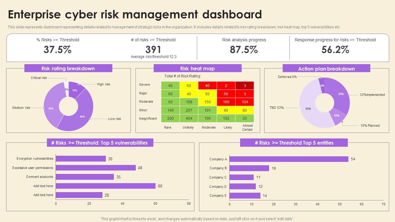 Operational_Risk_Assessment_And_Management_Plan_Enterprise_Cyber_Risk_Management_Dashboard_Icons_PDF_Slide_1.jpg