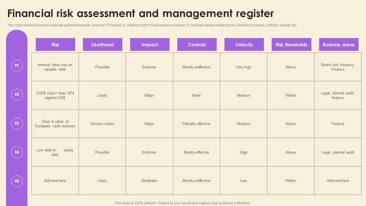 Operational_Risk_Assessment_And_Management_Plan_Financial_Risk_Assessment_And_Management_Register_Structure_PDF_Slide_1.jpg