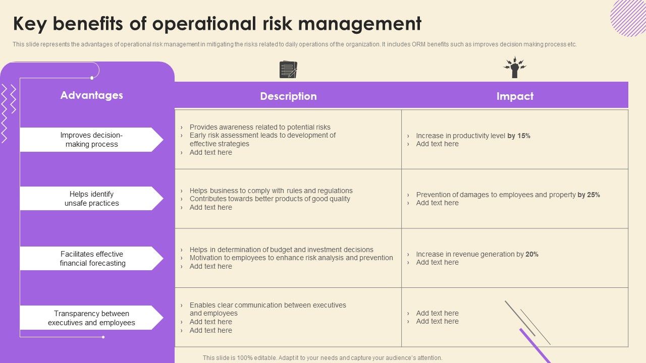 Operational_Risk_Assessment_And_Management_Plan_Key_Benefits_Of_Operational_Risk_Management_Background_PDF_Slide_1.jpg