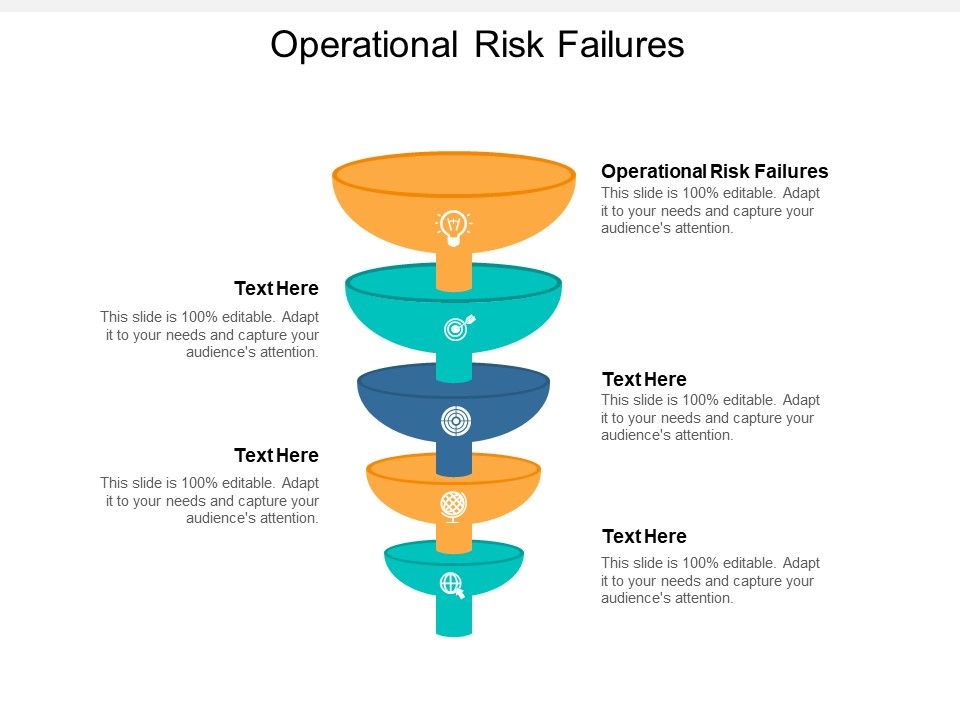 Operational_Risk_Failures_Ppt_PowerPoint_Presentation_Show_Rules_Cpb_Slide_1.jpg