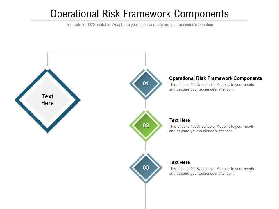 Operational_Risk_Framework_Components_Ppt_PowerPoint_Presentation_Icon_Layout_Cpb_Pdf_Slide_1.jpg