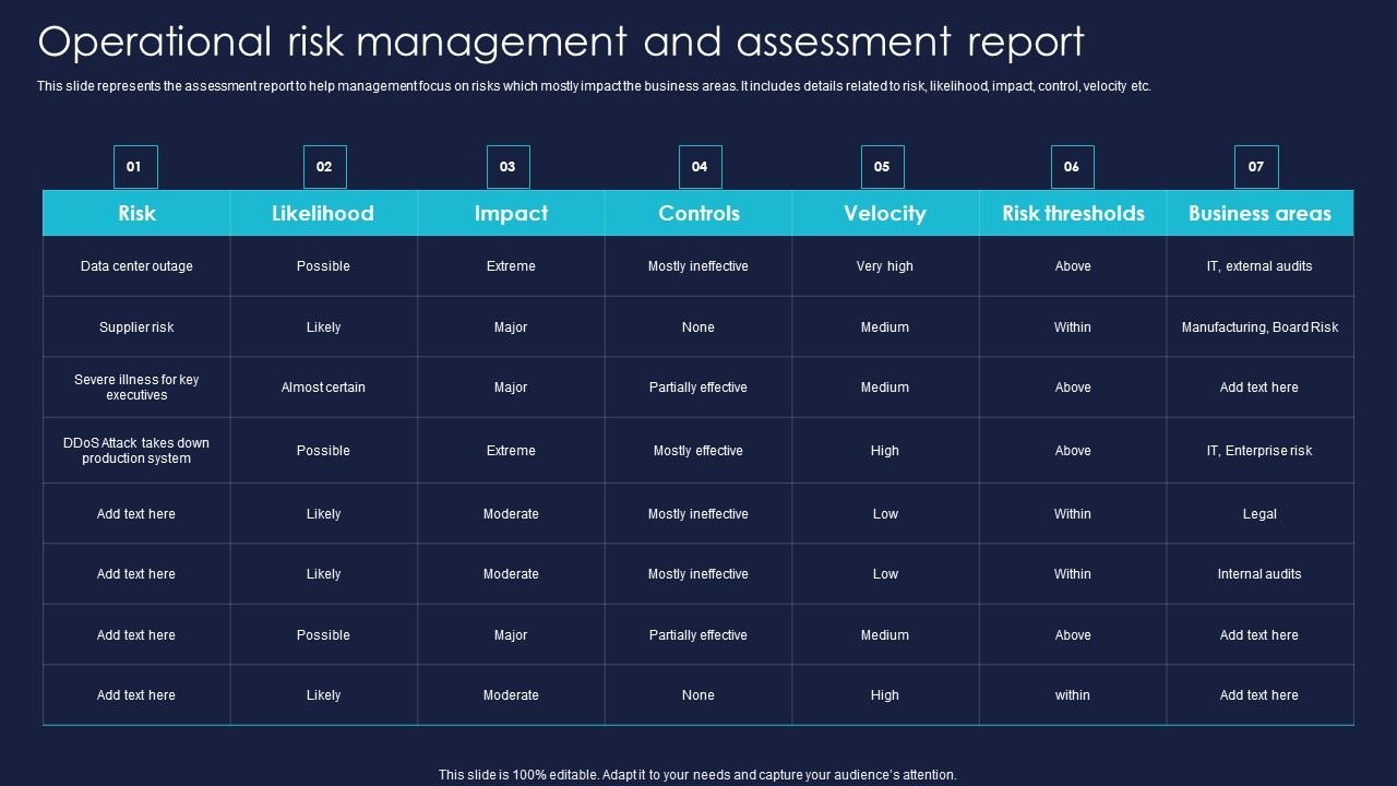 Operational_Risk_Management_And_Assessment_Report_Mockup_PDF_Slide_1.jpg
