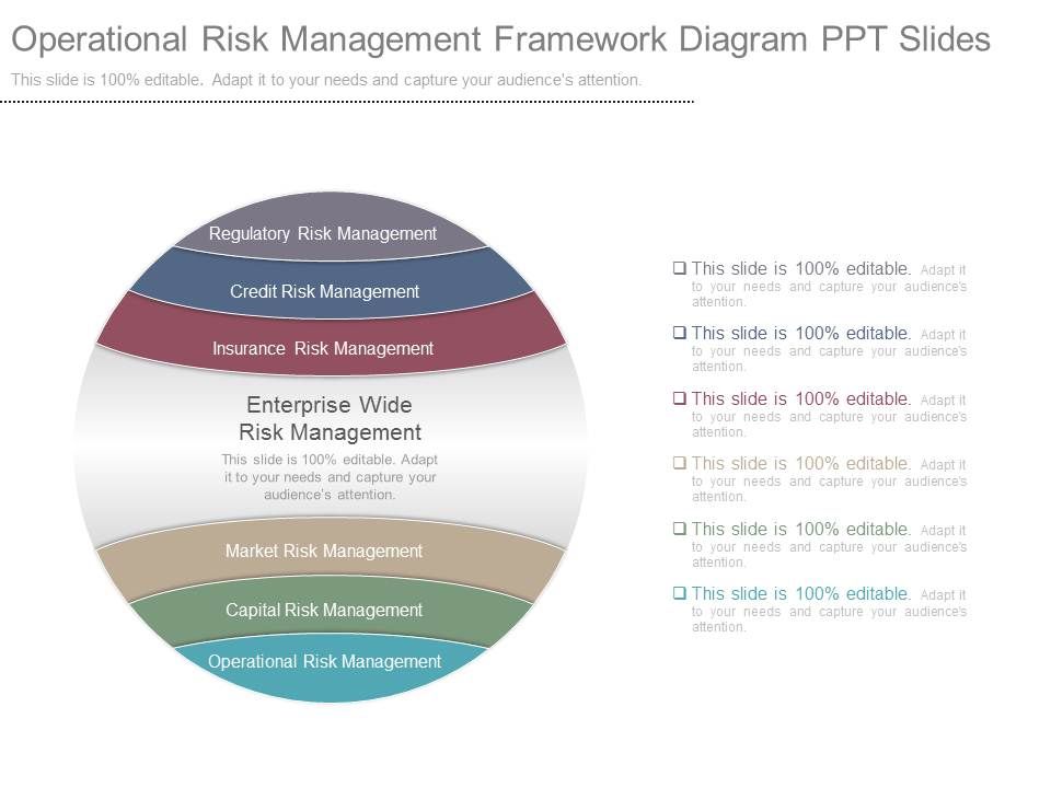 Operational_Risk_Management_Framework_Diagram_Ppt_Slides_1.jpg